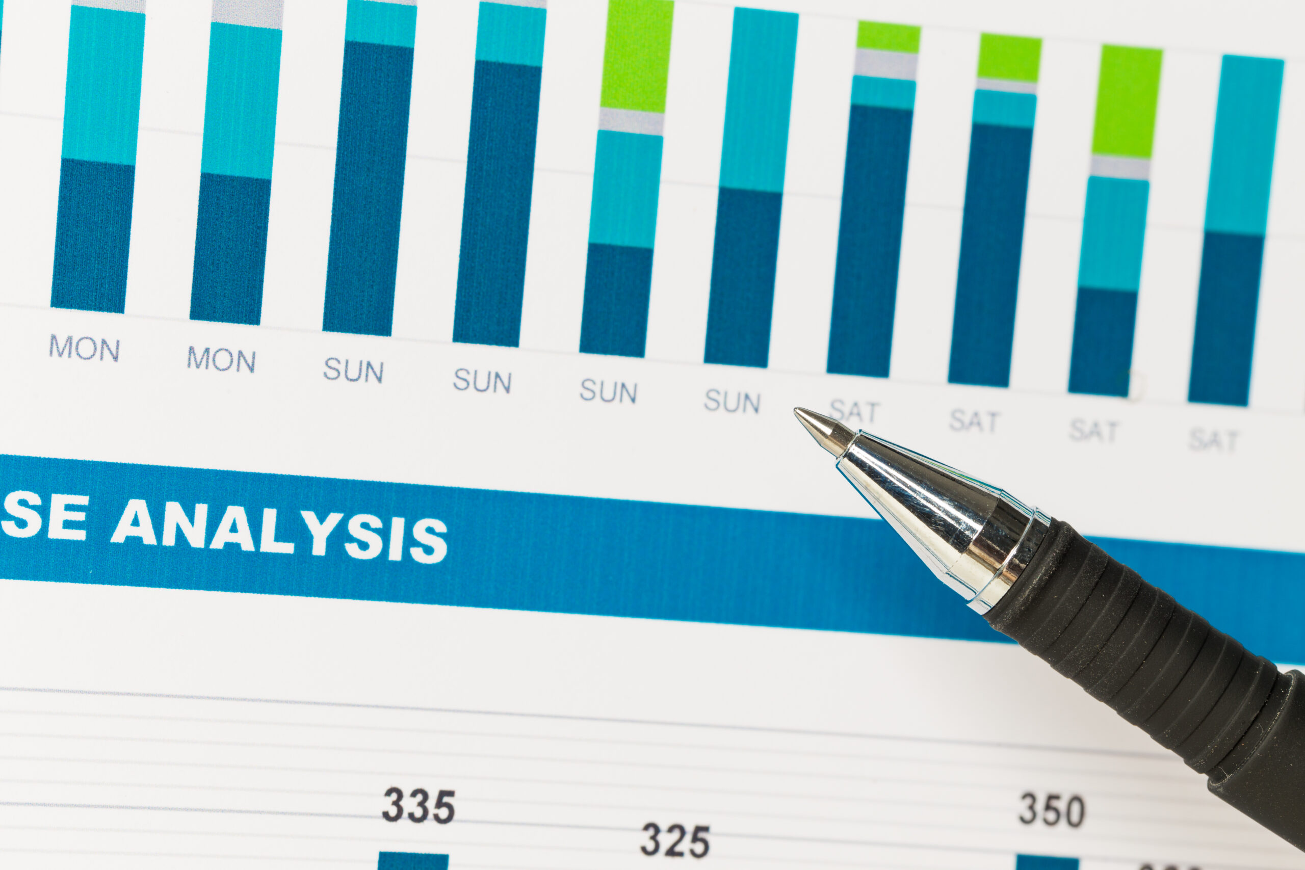Trends & Issues Analysis Example - Solara LMS