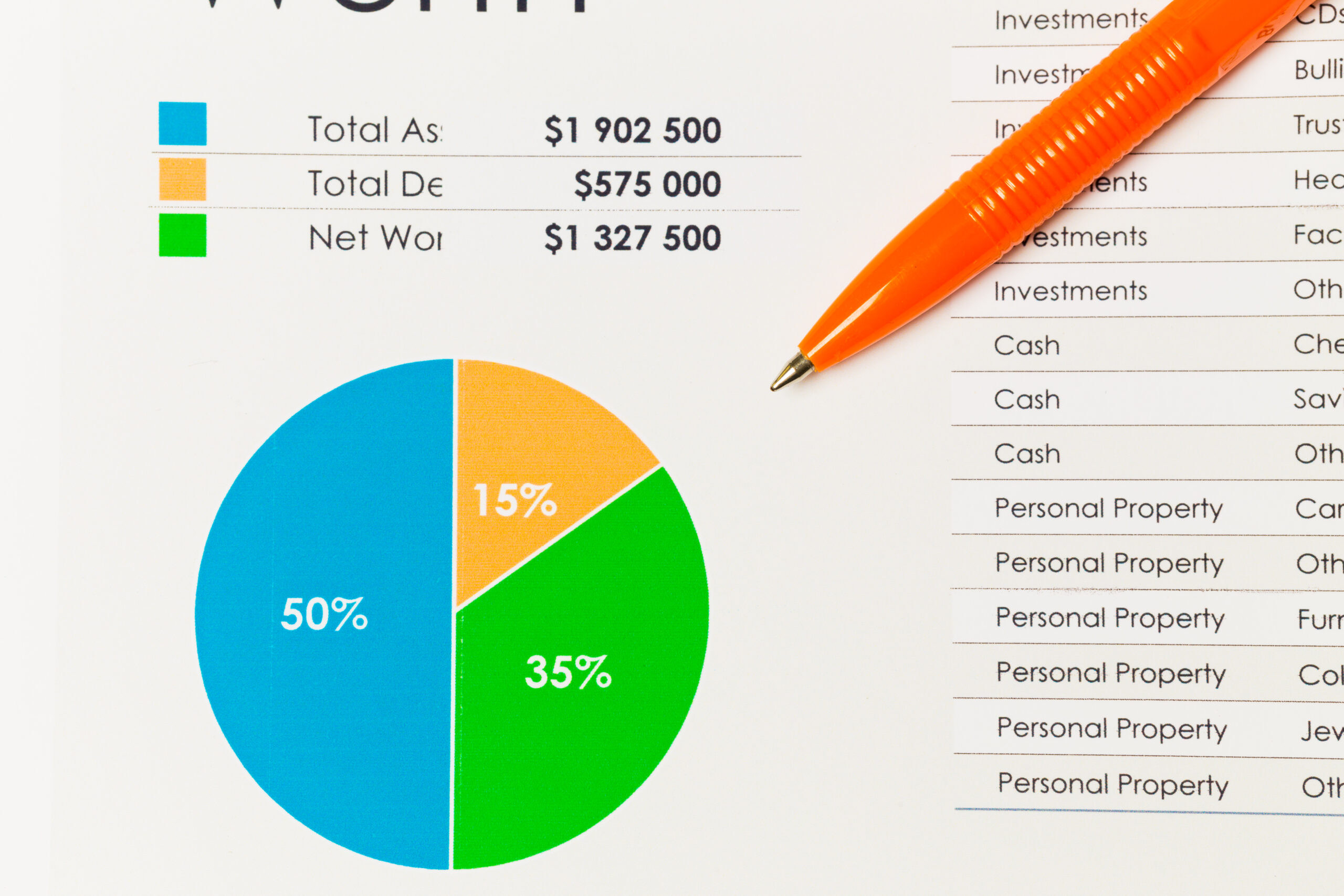 Statement of Financial Position Example - Solara LMS