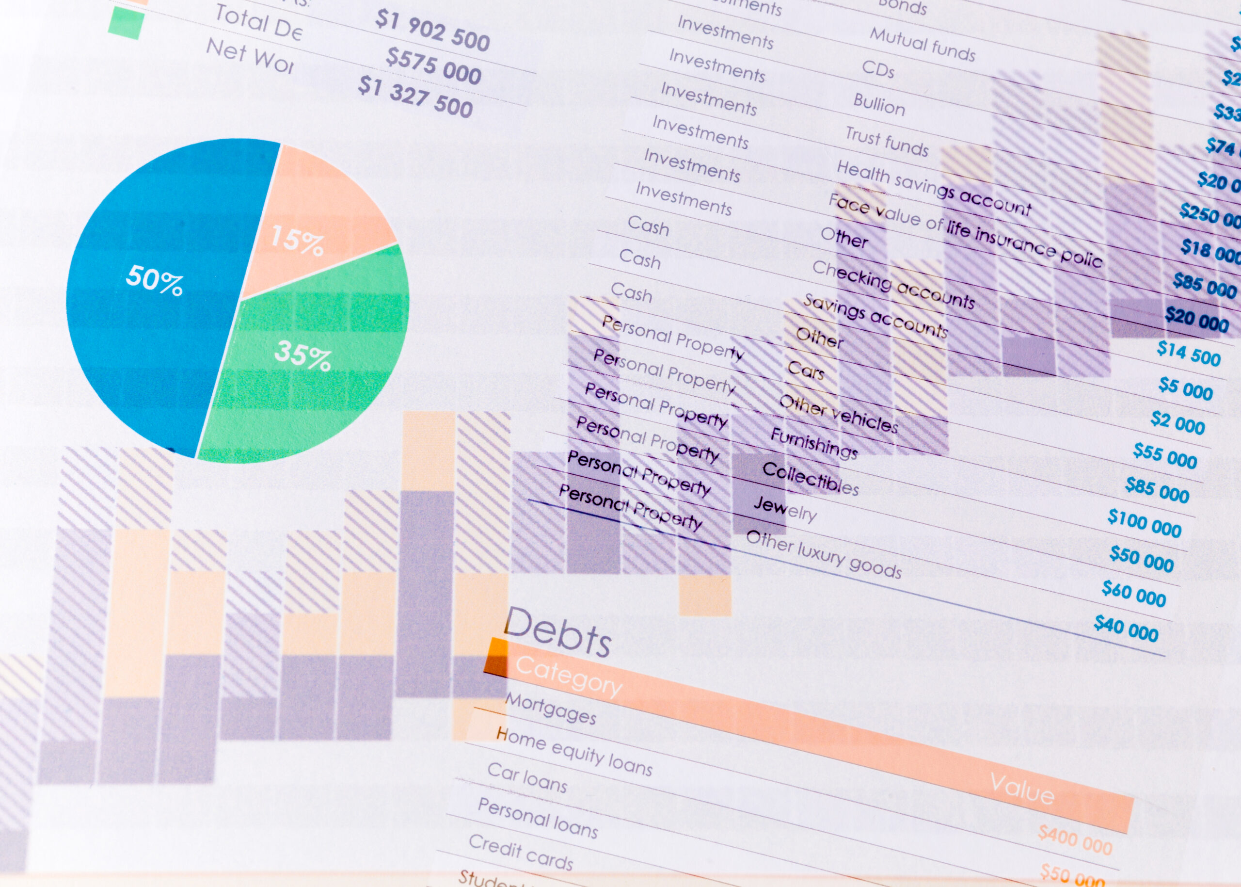 Budget Examples (Tabbed) - Solara LMS